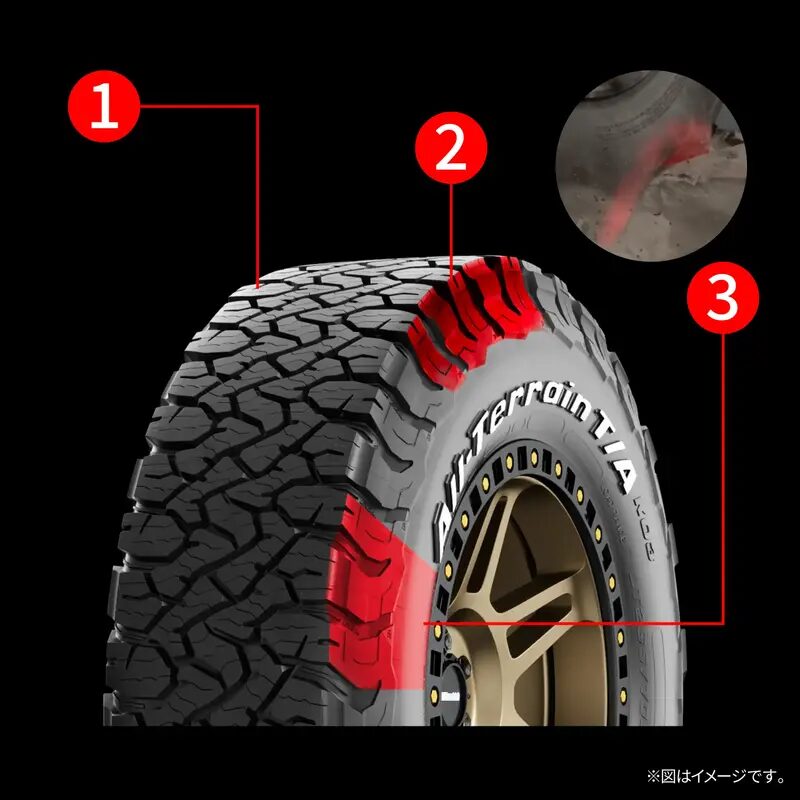 BFGoodrich All-Terrain T/A KO3 ﾌﾞﾗｯｸﾚﾀｰ | ザップラグナッツ
